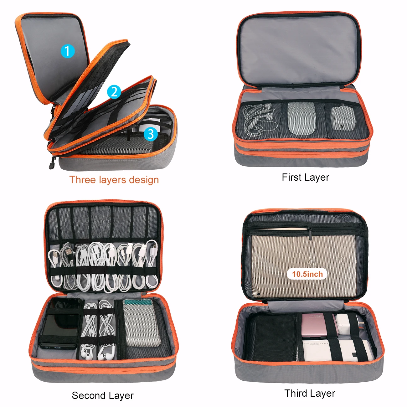 Multi Layer Electronic Accessories Organizer, Storage Handbag with Front Pocket Travel Cable Organizer Large Capacity for iPad