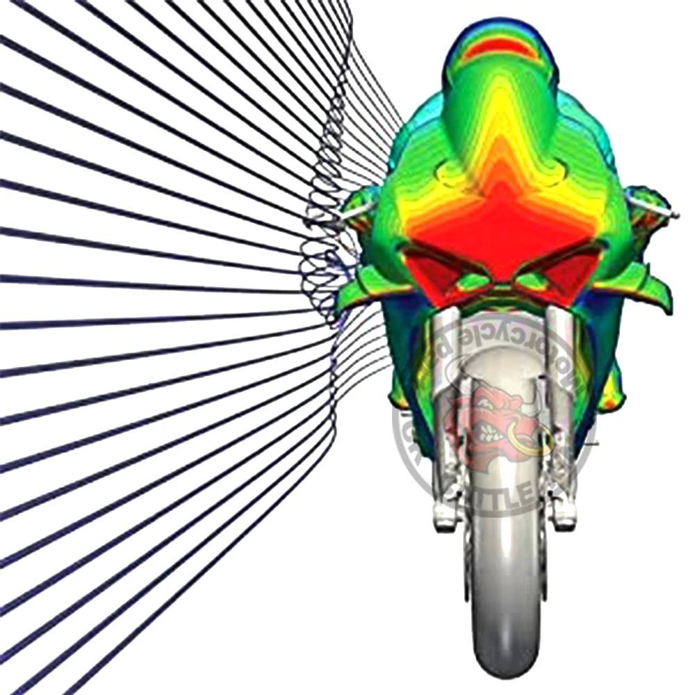 Motorcycle Winglet Aerodynamic Wing Kit Spoiler For Ktm 1290