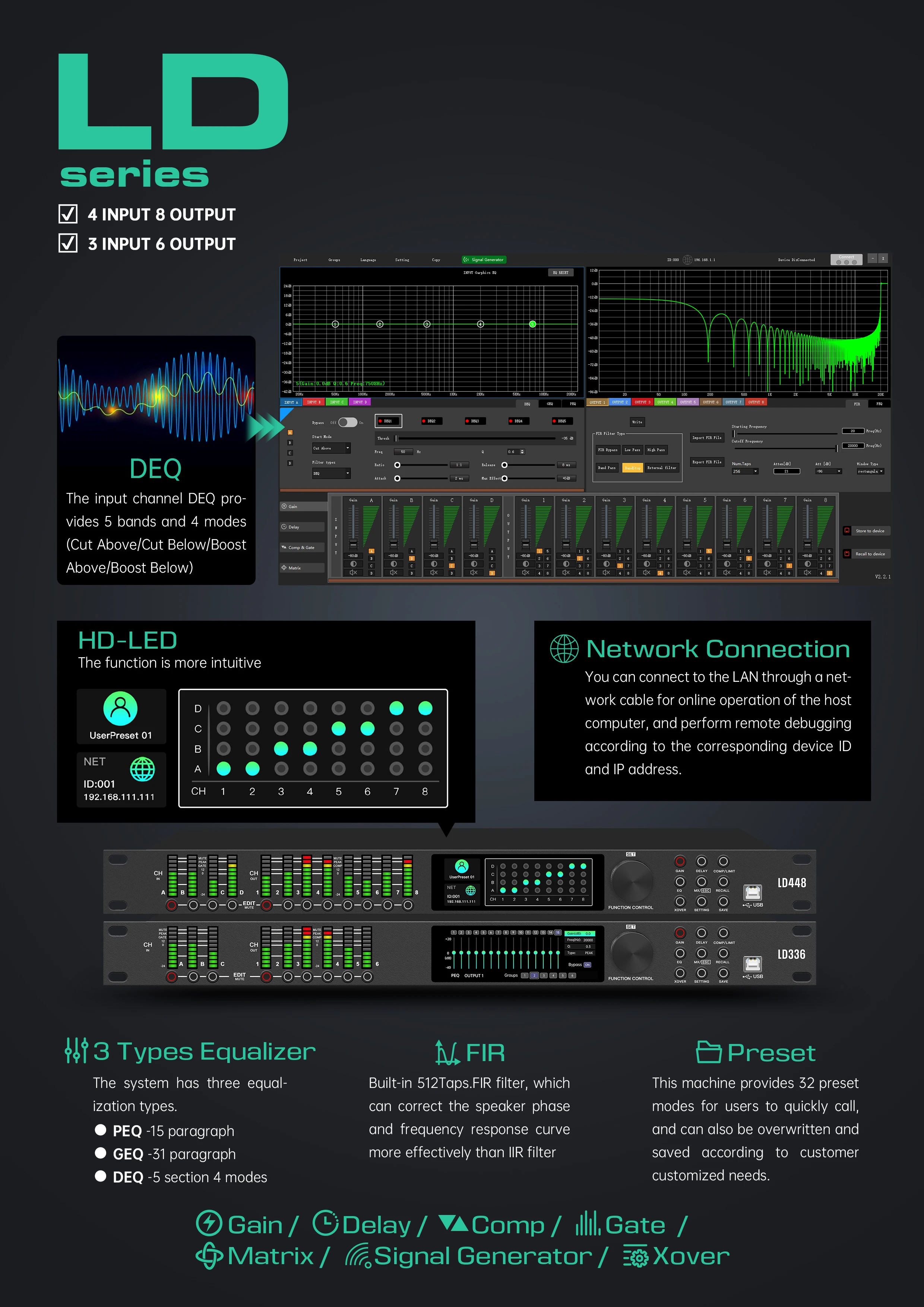 EIF-LD448 4 dans le filtre de FIR de 8 sorties pour la représentation d'étape professionnelle Processeur audio multifonctionnel de Hall Digital DSP