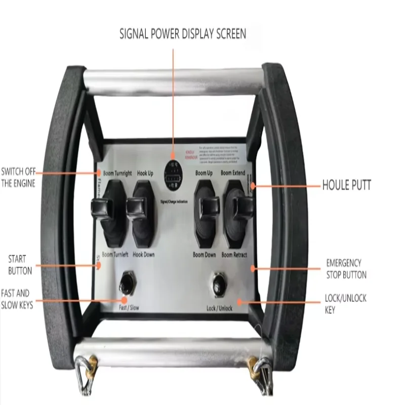 Joystick Crane Industria Radio Remote Control Wireless Transmitter&Receiver