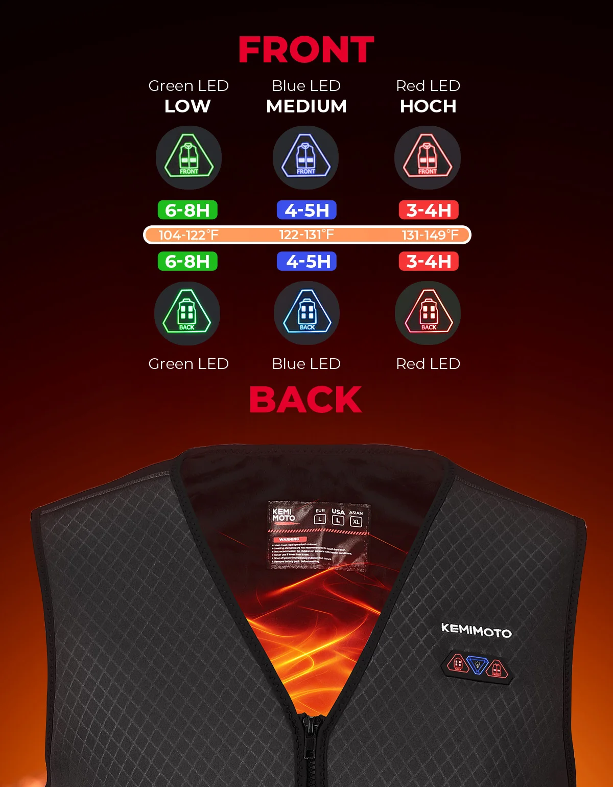 Unisex Heated Vest with 6 Heating Areas Warm Inner USB Electric for Winter Outdoor Sports Motorcycle Riding Skiing Fishing Gear