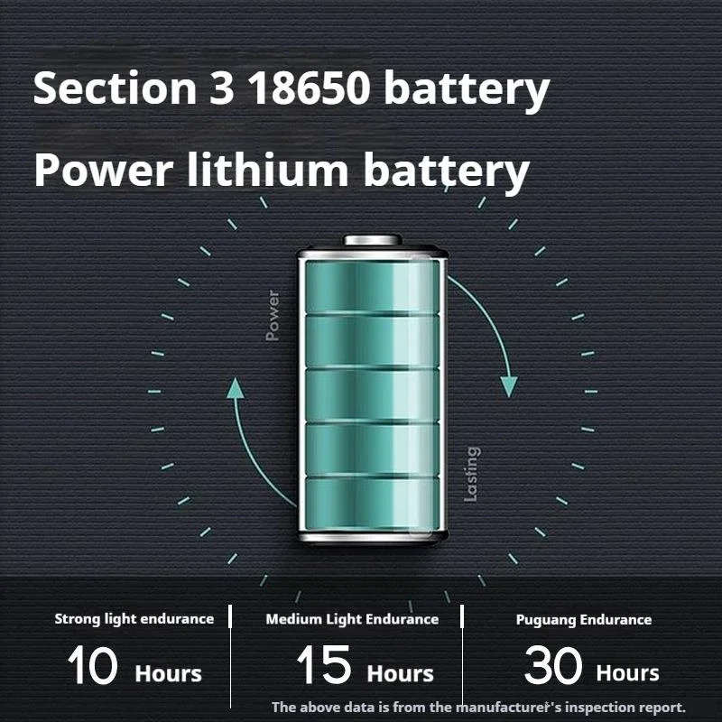 7735S المصباح القوي القابل لإعادة الشحن فائقة السطوع طويلة المدى المصباح فائقة طويلة العمر Led عالية الطاقة التعدين مواصفات الضوء
