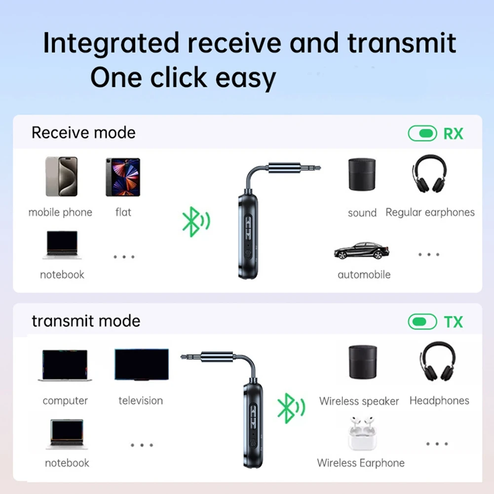 Bluetooth 5.4 Transmitter Adapter Wireless Bluetooth 3.5Mm Aux Audio Transmitter/Receiver For Flight, TV, Car