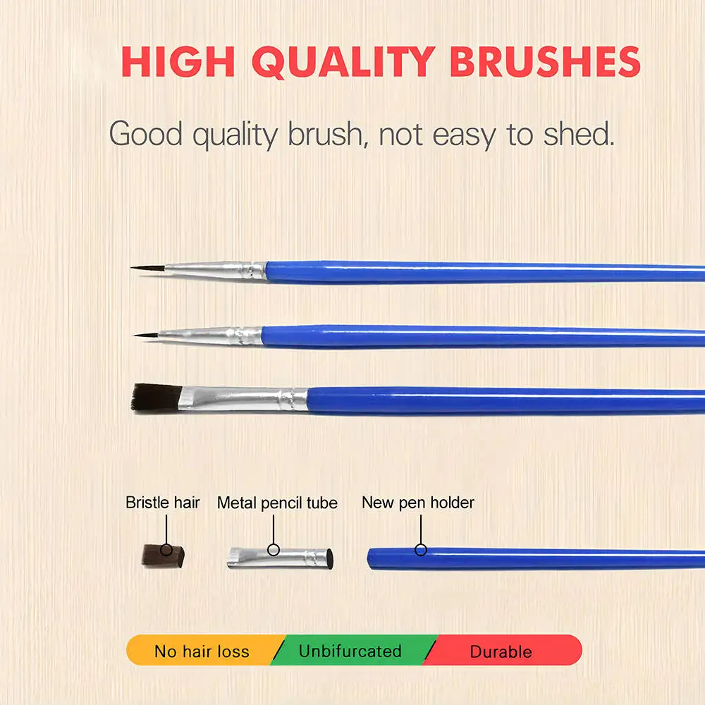 DIY الرقمية النفط اللوحة الطنان النفط الطلاء بواسطة أرقام الحيوان الطيور الطلاء حسب عدد عدة للبالغين زهرة رسمت باليد هدية