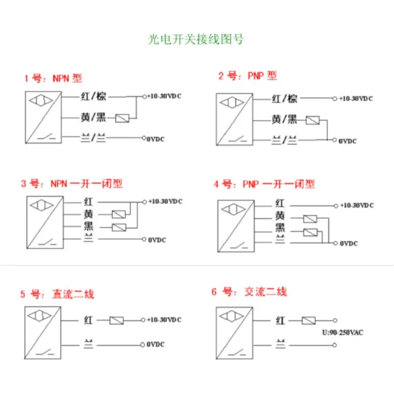 Qingdao Carding Machine LW12-04KLZ + Z12 Proximity Switch, Cotton Textile Machine Accessories, Sensors, Wire Feeding