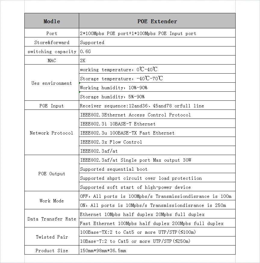 POE Extender Outdoor Waterproof 200meters Extension 1 Input 2 Output 48V Poe Repeater IEEE802.3at/af