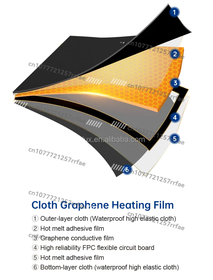 Far infrared low pressure heating system electrothermal graphene heating film