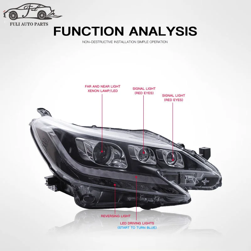 FULI Led headlight assembly For Toyota Mark X Reiz 2014-2018 Model 3 Eyes Modified Led lamp