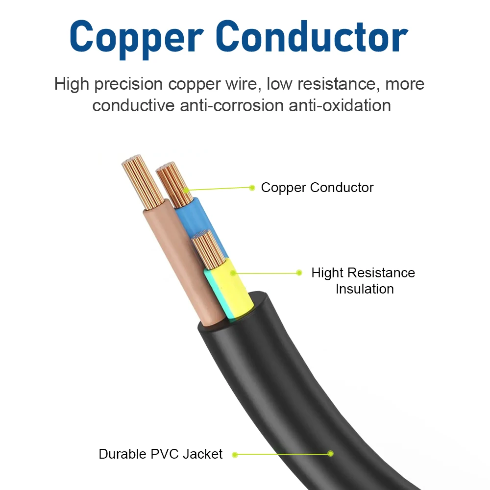 Red 32A Male To 16A Female Cee Adapter Gen EV Charger Extension Cord Connector For Electric Vehicle Accessories