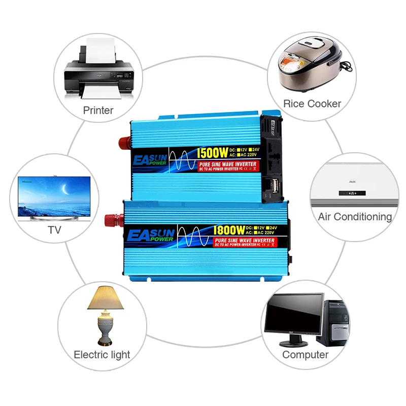 EASUN Pure Sine Wave Inverter 1500/1800/2500W Voltage Transfer Power Inverter Charger Adapter Universal Socket Auto Accessories