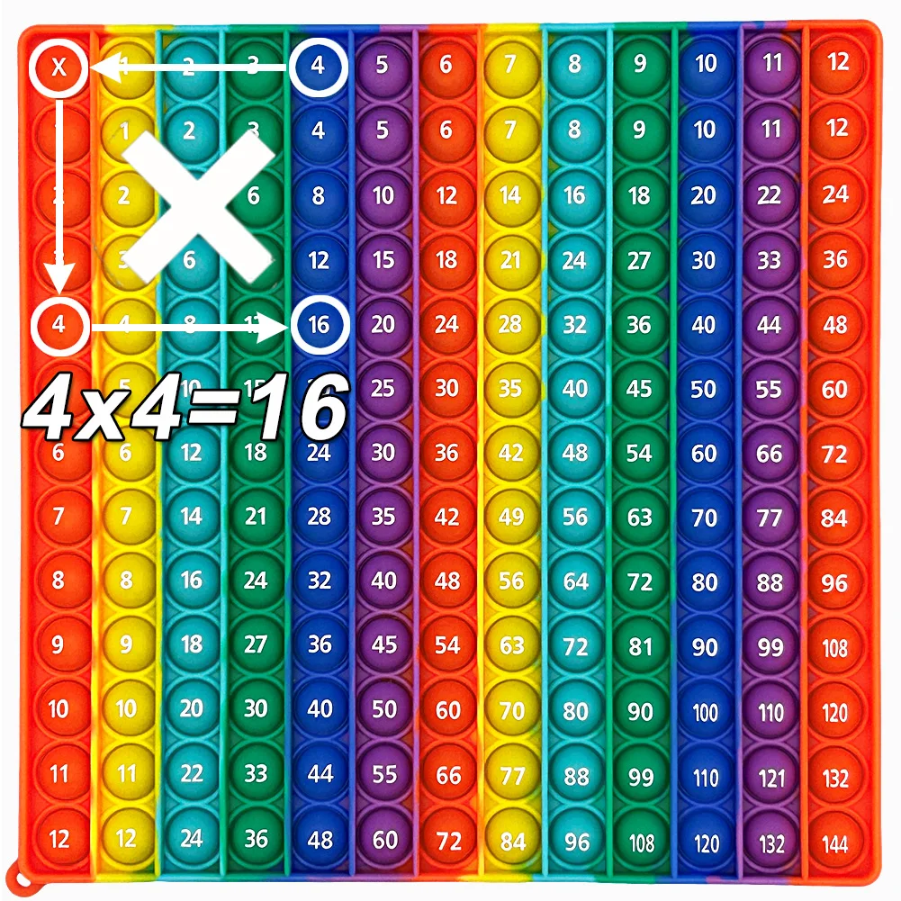 Gry matematyczne z szybkimi pęcherzykami do mnożenia 12x12, tablica mnożenia, liczenie, artykuły papiernicze, zabawki edukacyjne dla dzieci