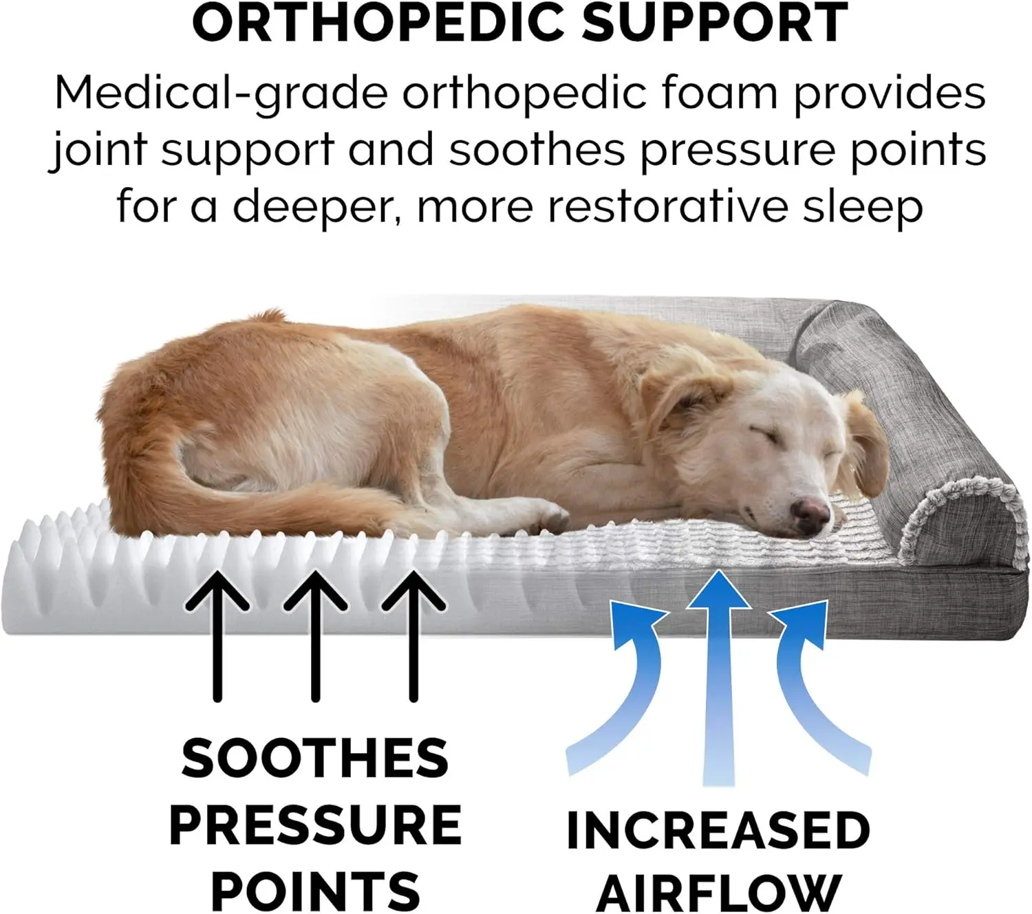 Orthopedic Dog Bed For Large Dogs W/ Removable Bolsters & Washable Cover, For Dogs Up To 95 Lbs - Luxe & Performance Linen Sofa
