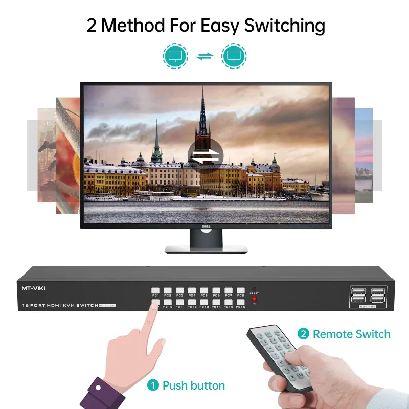 4K HDMI KVM Switch 16 Port + Cables, Rackmount USB HDMI KVM Switcher Console 16x1 4K 30Hz For 1U Rack