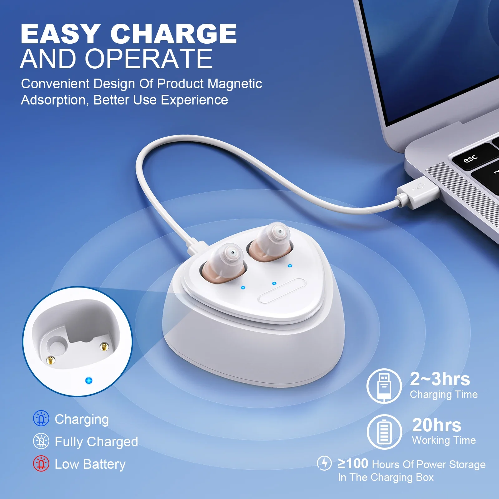 CIC Micro in-ear no-howling hearing aid portable magnetic Rechargeable hearing aid for Seniors with noise reduction function