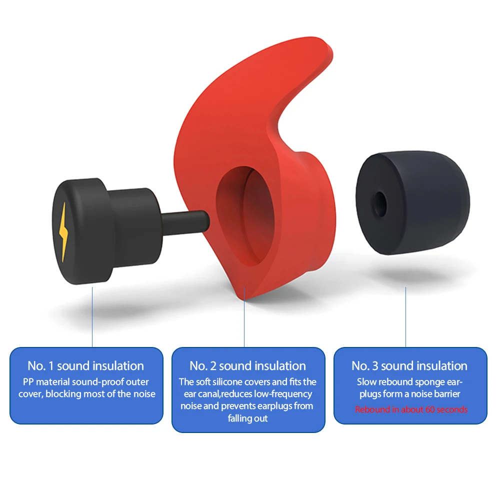 Mini Silicone Ear Plugs Noise Reduction Filter Hear Safety Ear Protector For Study Concert Traveling Soft Foam Sleeping Earplugs