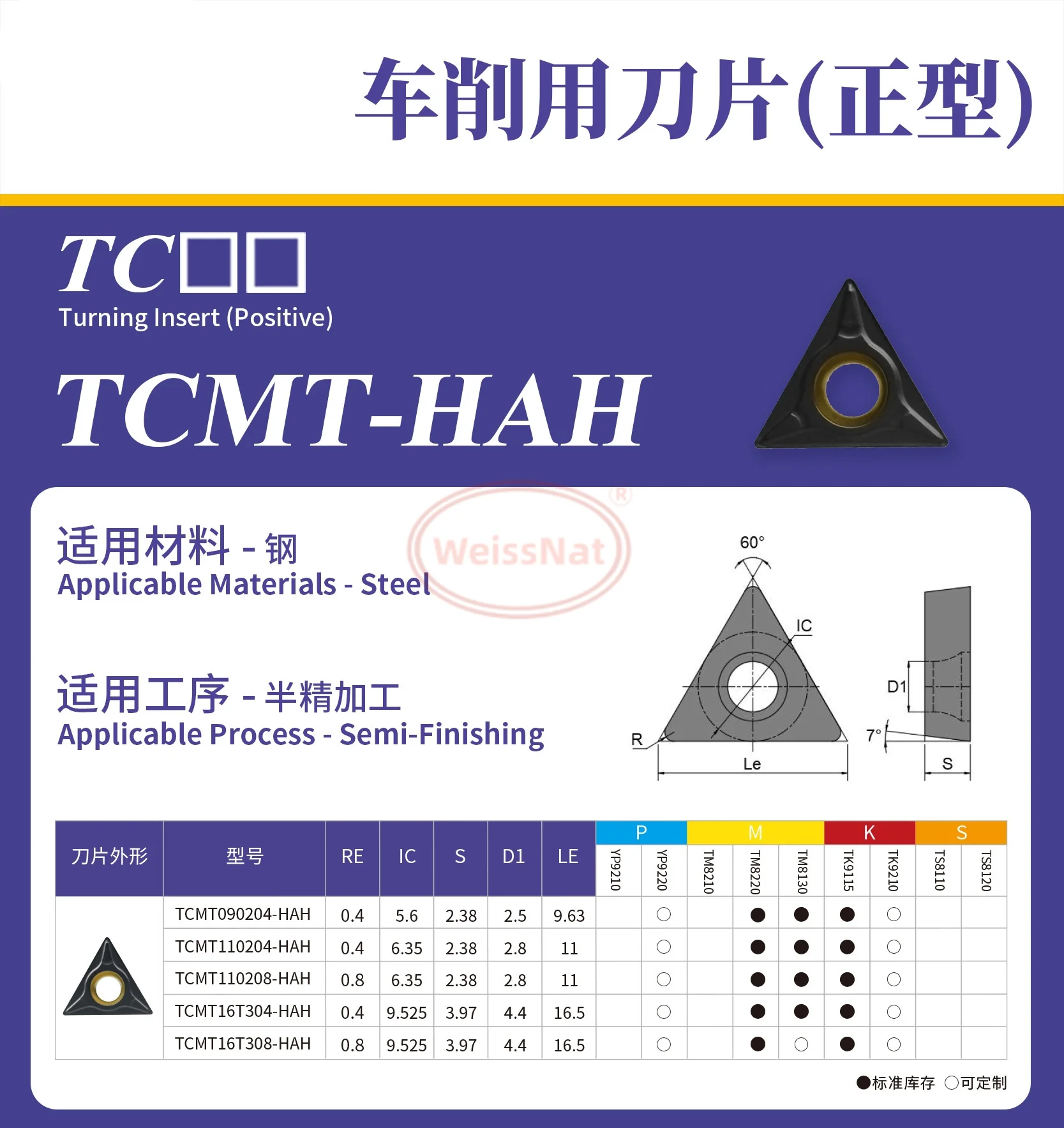 TCMT090204 TCMT090208-HAH TCMT110204-HAH TCMT110208-HAH TCMT16T304-HAH TCMT16T308-HAH YP9210 YP9220 Carbide Insert TCMT Inserts