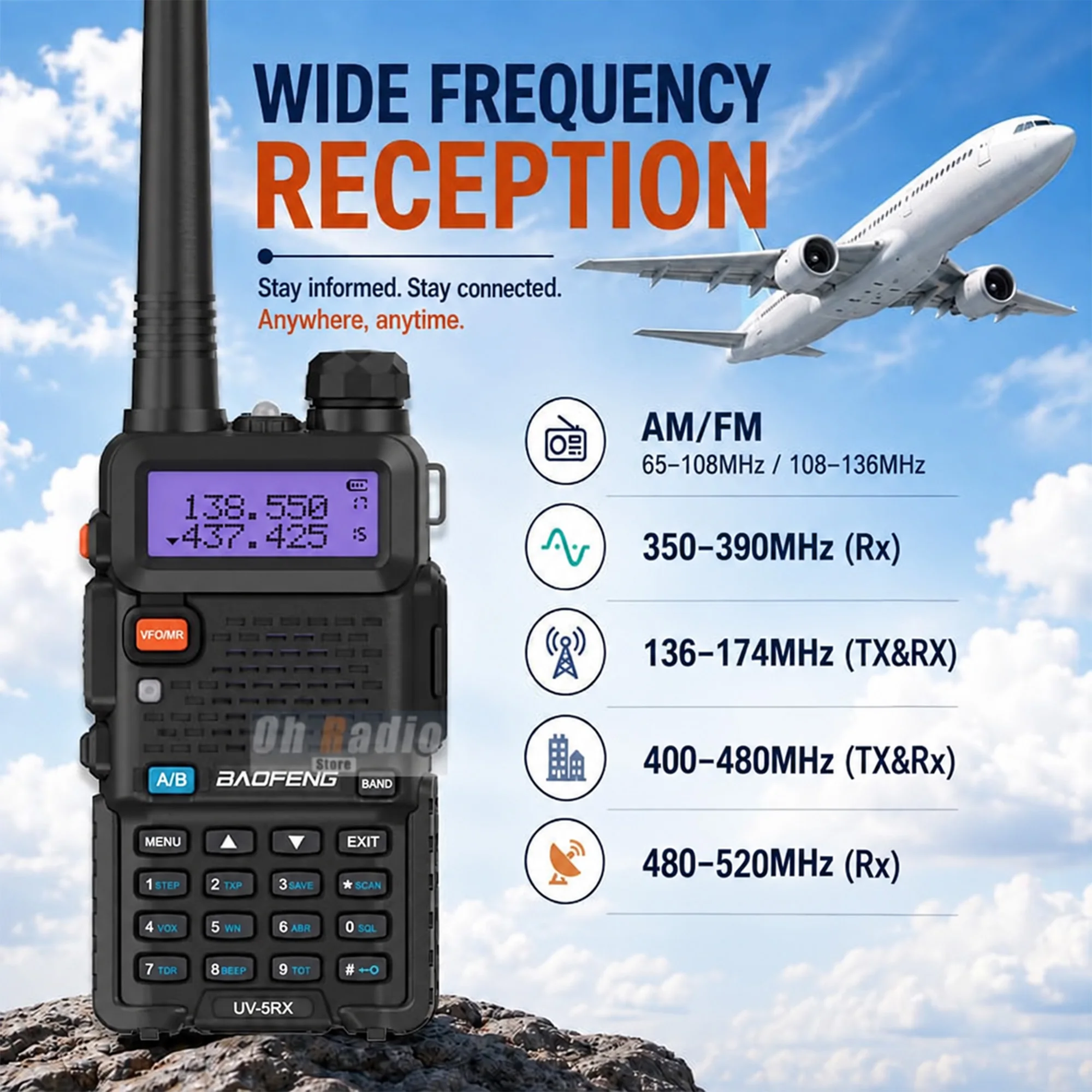 Baofeng UV-5RX 5W/8W Walkie-Talkie Type-C Charging AM FM Multi-Band One Key Frequency Copy DTMF Portable Radio Upgraded of UV-5R