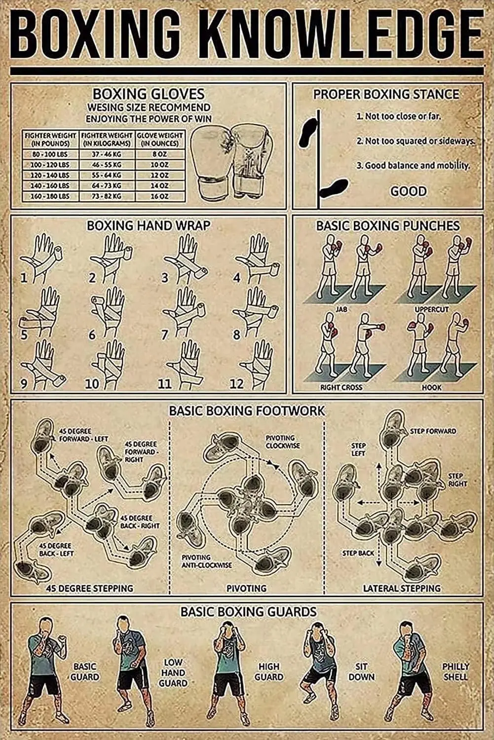 Affiches métalliques en étain imprimées sur le thème de la boxe, pour salle de sport, école, jardin, ferme, bar, garage, club, cuisine, maison, mur.