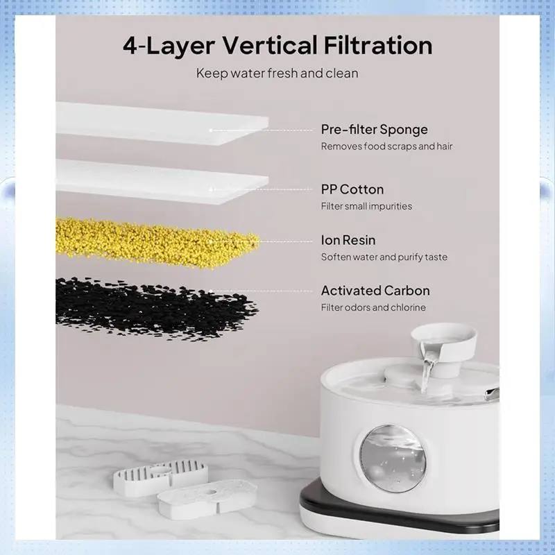 مرشحات بديلة لنافورة الماء اللاسلكية للقطط SSPF-V04، 2.8L/95Oz مرشحات نافورة مياه الحيوانات الأليفة الأوتوماتيكية