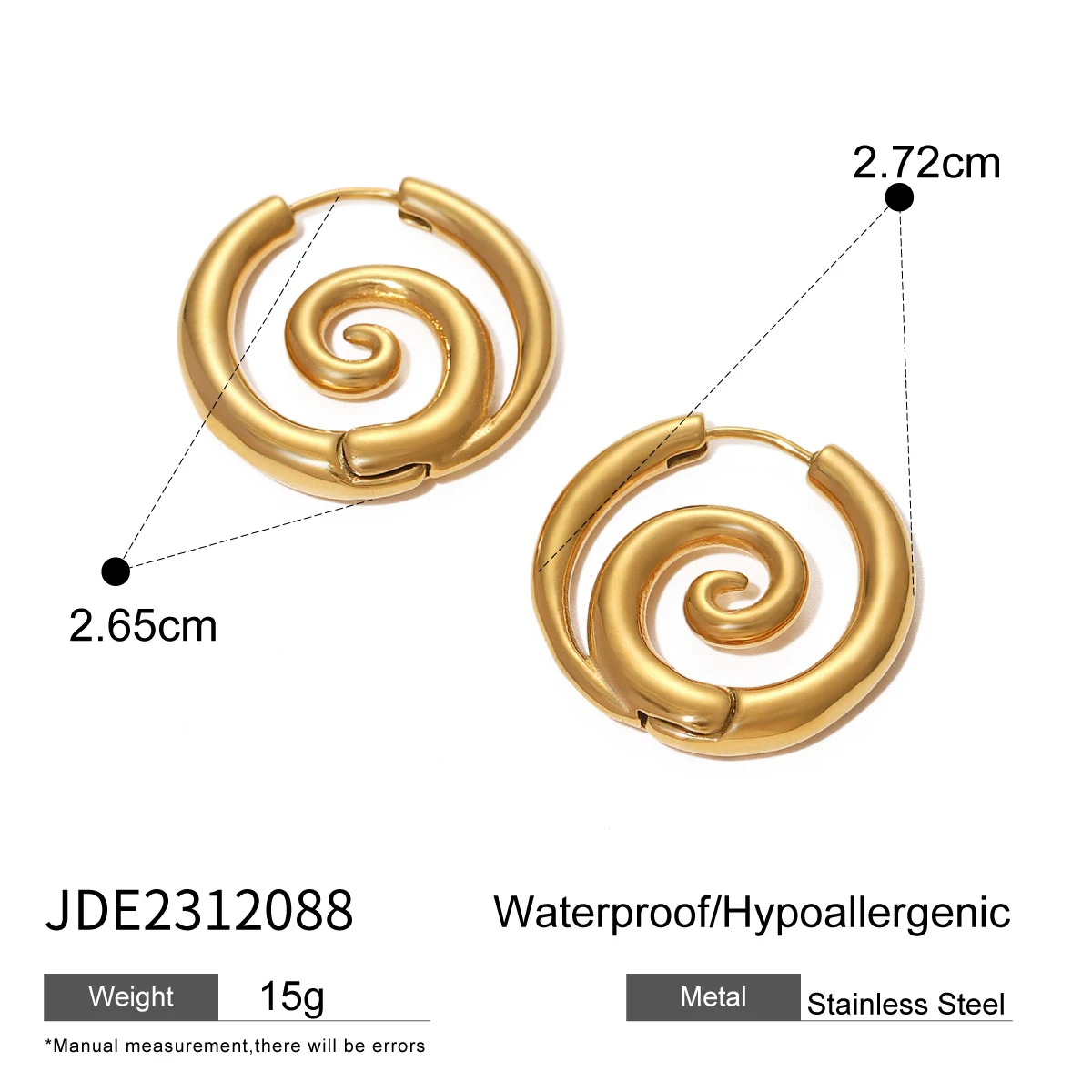 Product detail