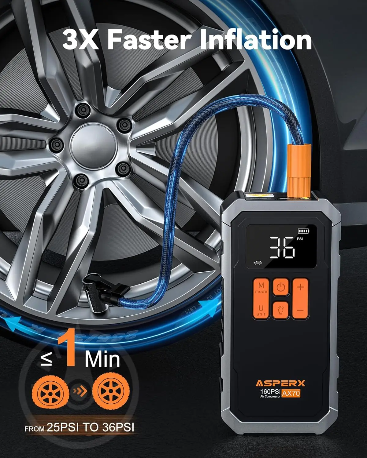 منفاخ إطارات لاسلكي 160 رطل لكل بوصة مربعة - مضخة هواء محمولة مزودة بشاشة LCD وإيقاف تلقائي وإضاءة LED وحقيبة حمل #2