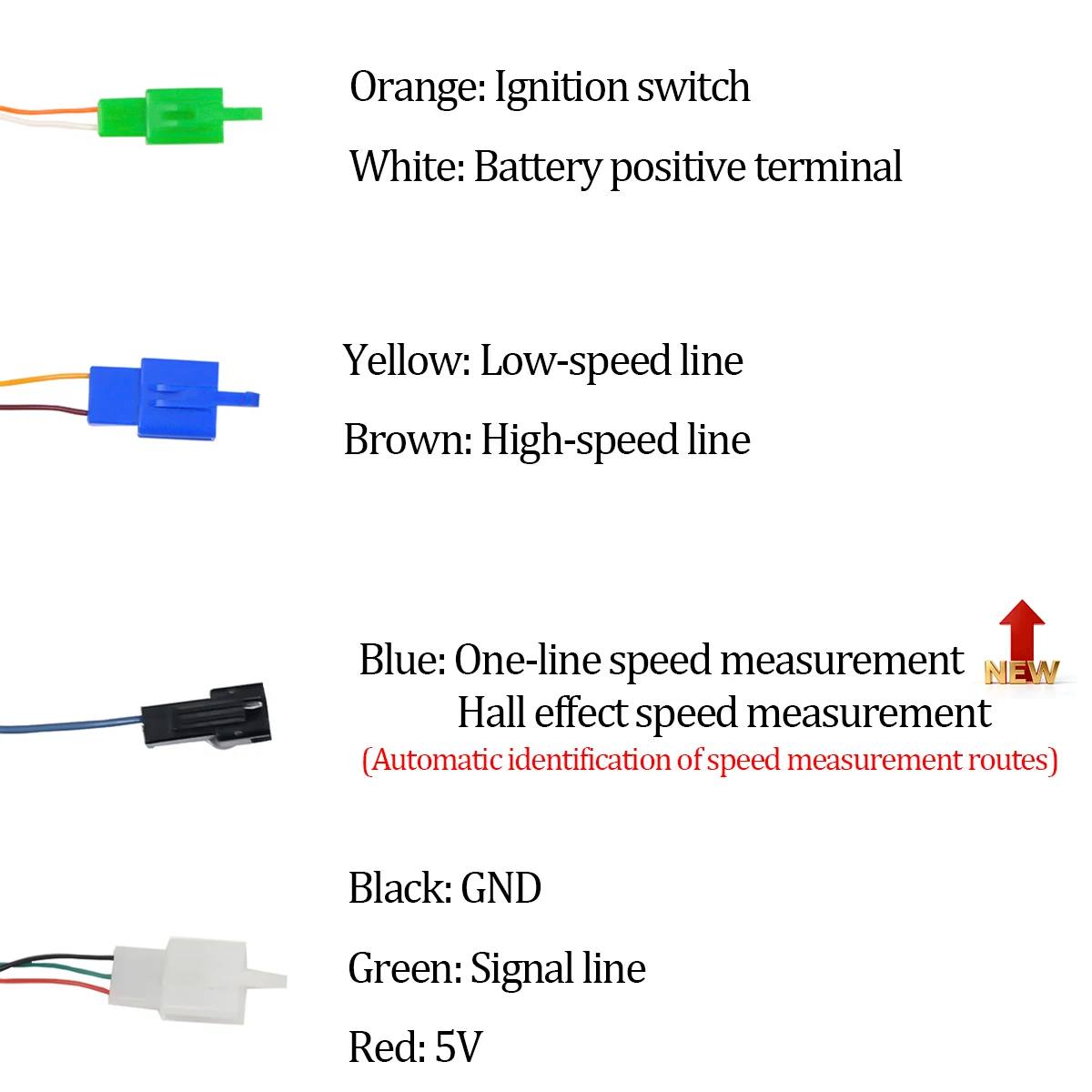 JRAHK Bike Electric Scooter Accelerator Display Ebike Throttle Digital Monitor For Bicycle 48v Electric Scooter Trigger
