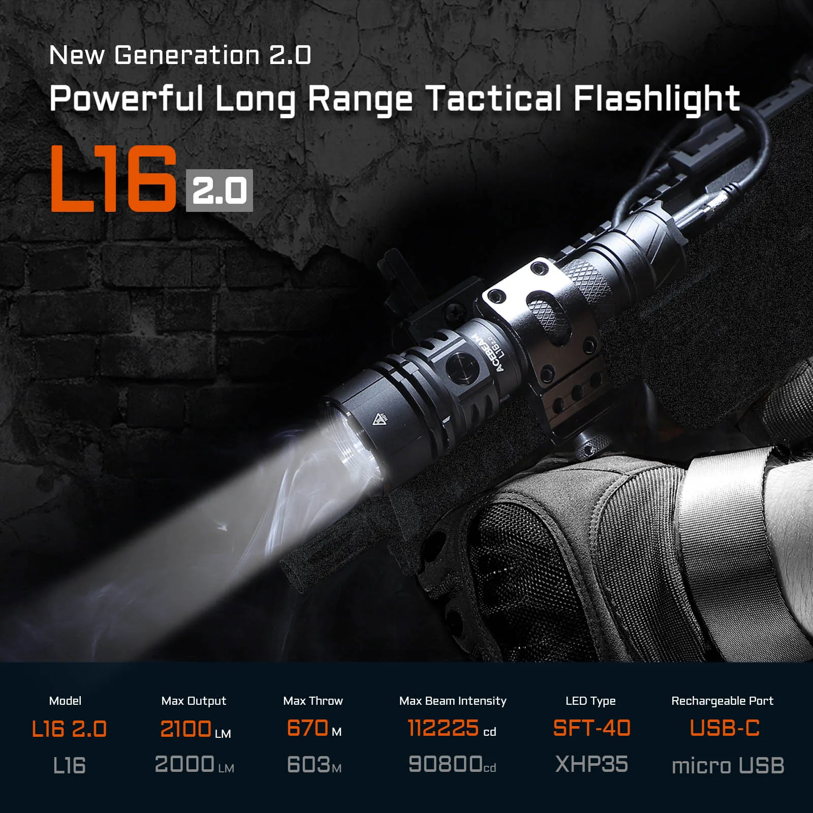 ACEBEAM L16 2.0 Tactical Flashlight Long Range 670M 2100LM Dual Switch Flashlights Supports Simultaneous Use and Charging