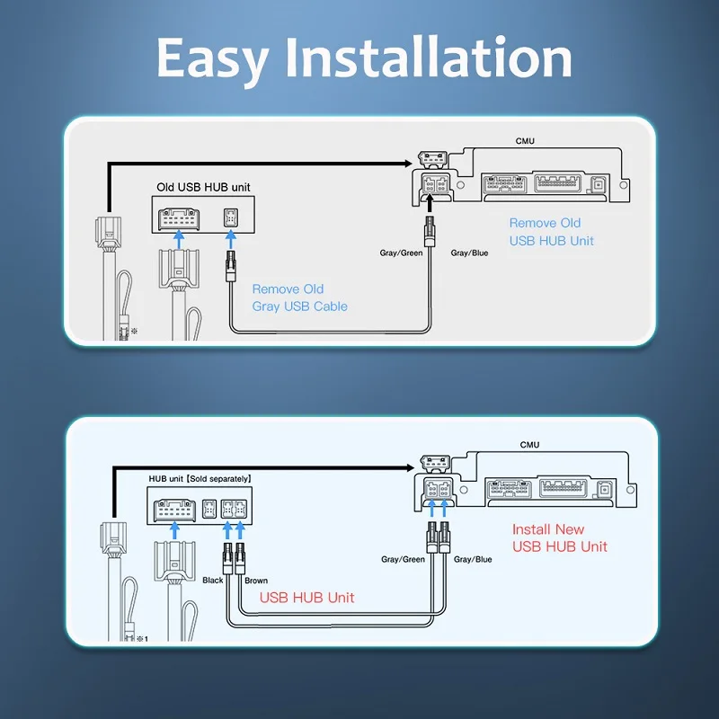 Wireless Carplay Android Auto USB Retrofit Kit Support YouTube Netflix Mazda 3/6/CX5/CX3/CX9/MX5-TK78 66 9U0C K1414 C922 V6 605A