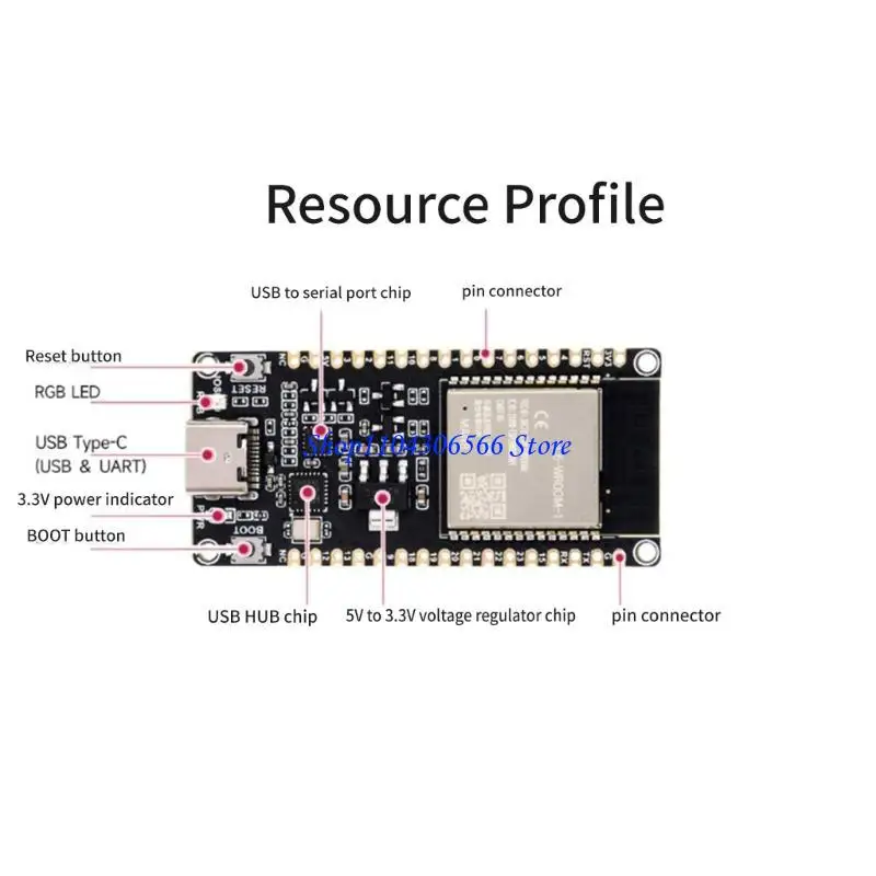 

02DD Entry level ESP32-C6-DEV-KIT-N8 WiFi 6+ BT 5.0 for Internet of Things Projects