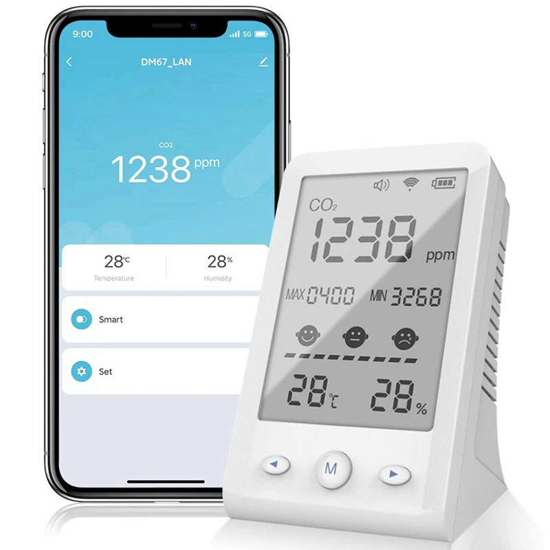 Tuya واي فاي نوعية الهواء رصد نوعية الهواء للكشف عن CO2 كاشف الدفيئة درجة الحرارة الرطوبة رصد للمنزل الداخلي مكتب