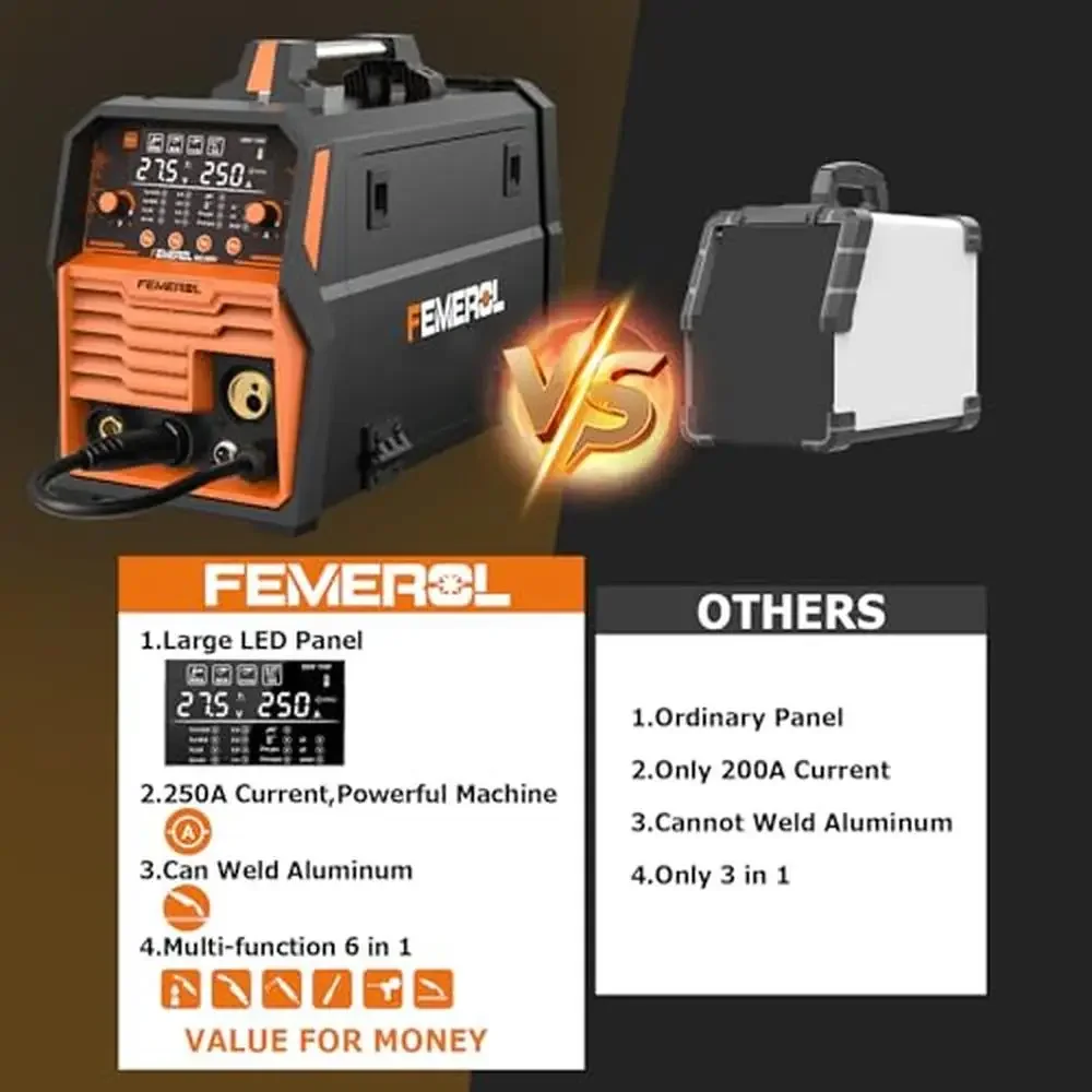 ماكينة لحام ألومنيوم TIG متعددة الوظائف 250A MIG بدون غاز