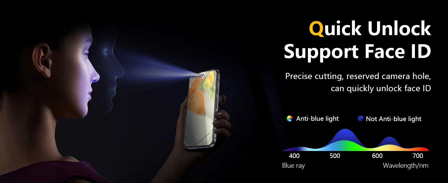 1–3 Stück 9H Sichtschutz aus gehärtetem Glas für Google Pixel 10 9 8 7 6 5 Pro XL A 3D-Anti-Spion-Displayschutz mit vollständiger Abdeckung – Detail 5