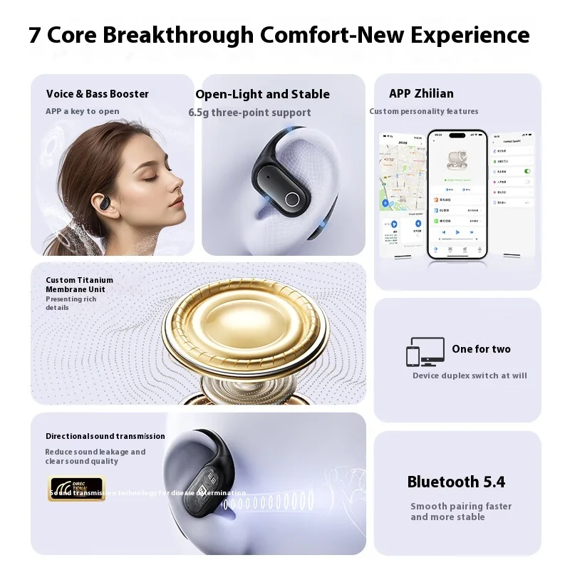 YINPAGE Open Fit Wireless Earphone 360 Panoramic Sound Bluetooth 6.0 Long Battery Life Lightweight Custom Open Sports Headset