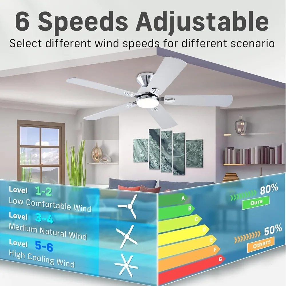 

52 inch Ceiling Fans with Lights, White Low Profile Ceiling Fan with Remote Control and App, Double-sided Fan Blades