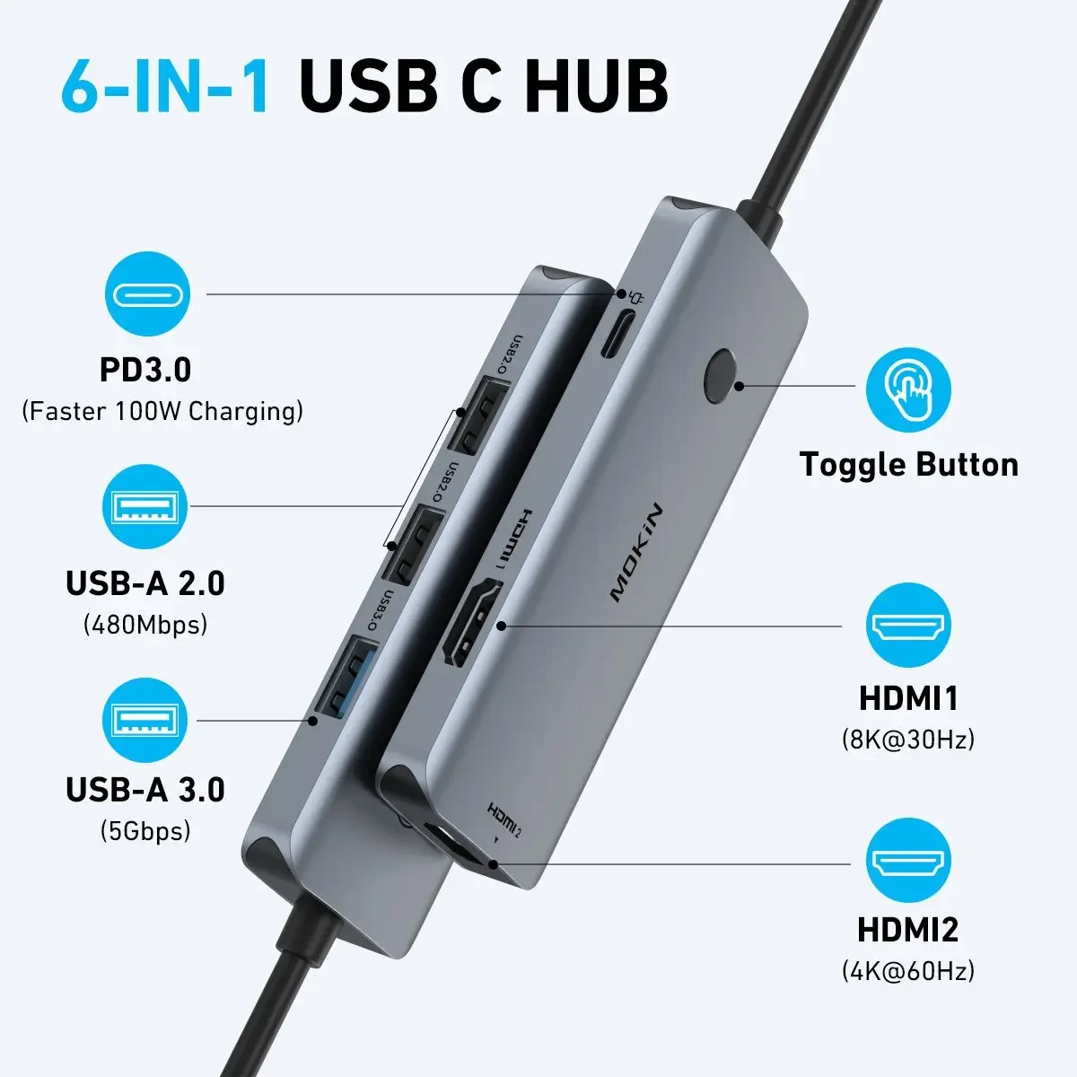 MOKiN 6 in 1 USB C Hub Docking Station 2 HDMI 4K60Hz 8K30Hz USB 3.0 5Gbps PD 100W for MacBook Pro Laptop Accessories