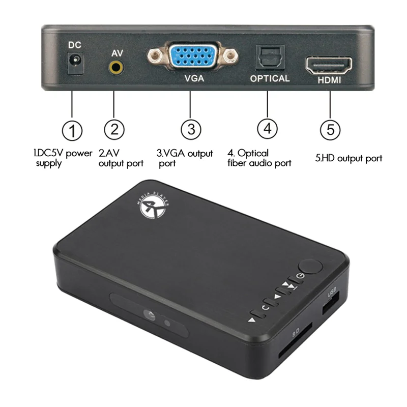 4K HD Video Player Hard Disk Blu-Ray Player Boot Loop Playback EU Plug