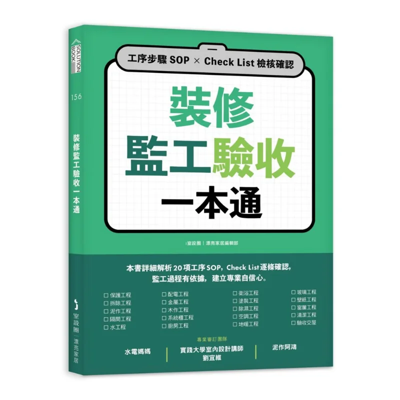 

Onestop Guide For Decoration Supervision And Acceptance SOPCheck List For Verification And Confirmation Of Process Steps