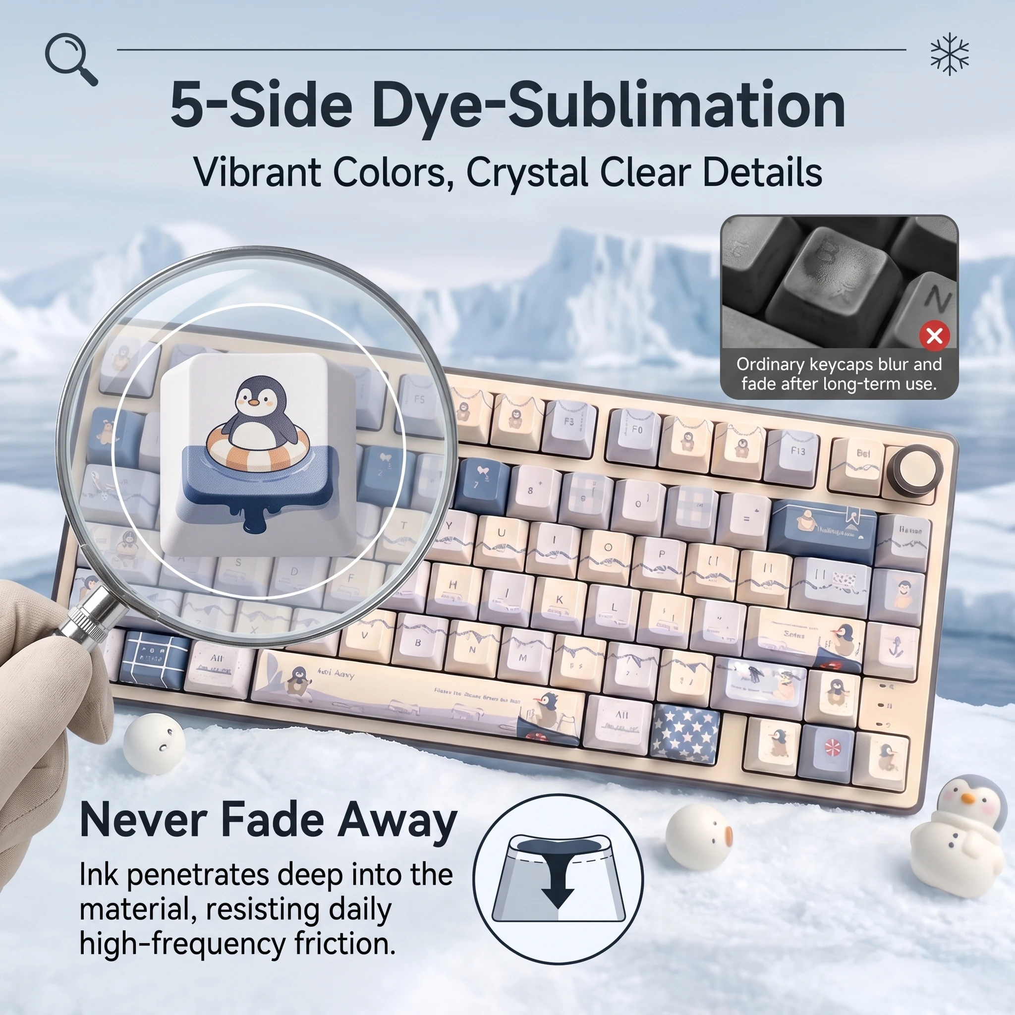New PBT Keycaps 120-Key，Cherry Profile 5-Side Dye-Sublimation Anti-Oil Fit 61-108 Mechanical Keyboards