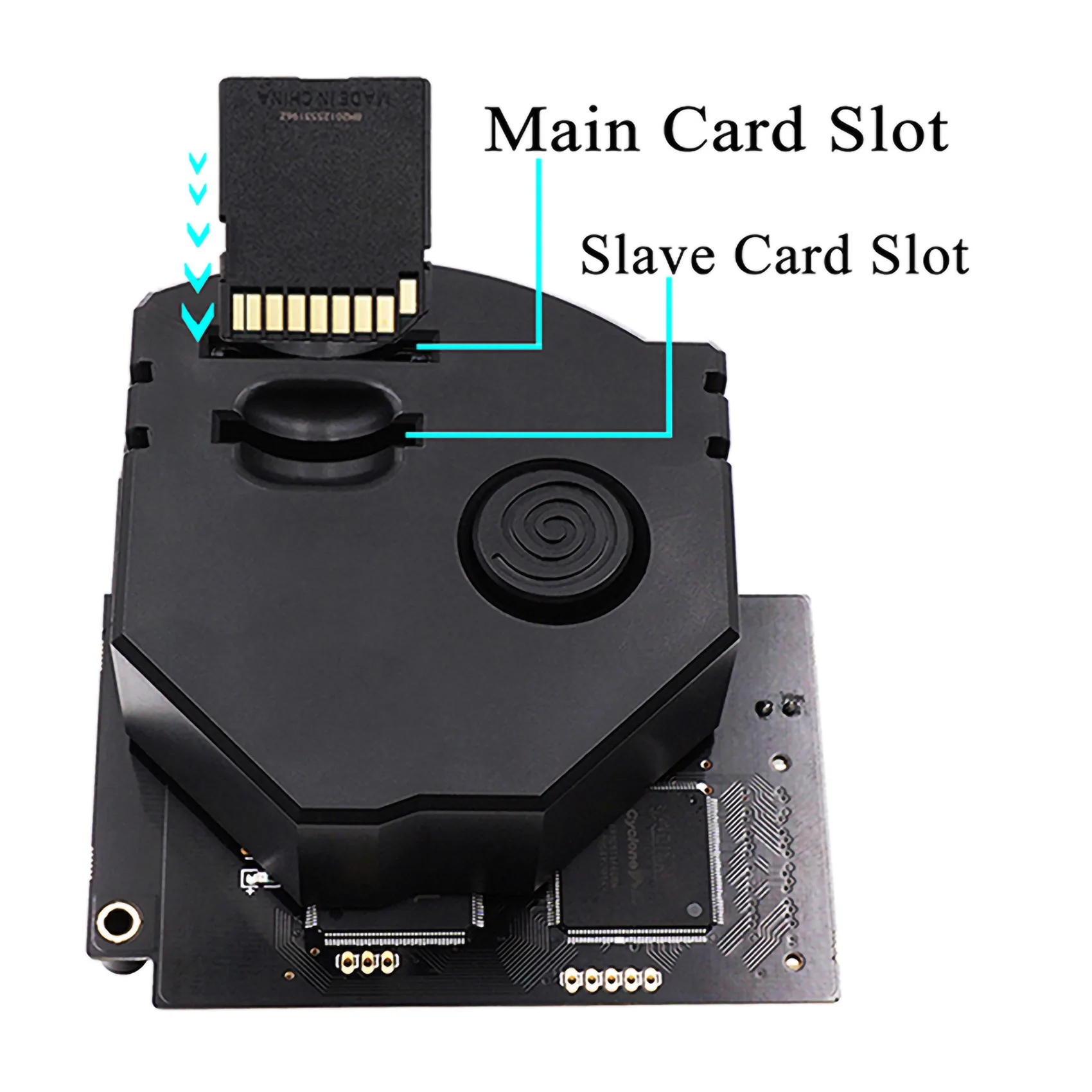 for GDEMU Remote SD Card Mount Kit the Extension Adapter for SEGA Dreamcast GDEMU