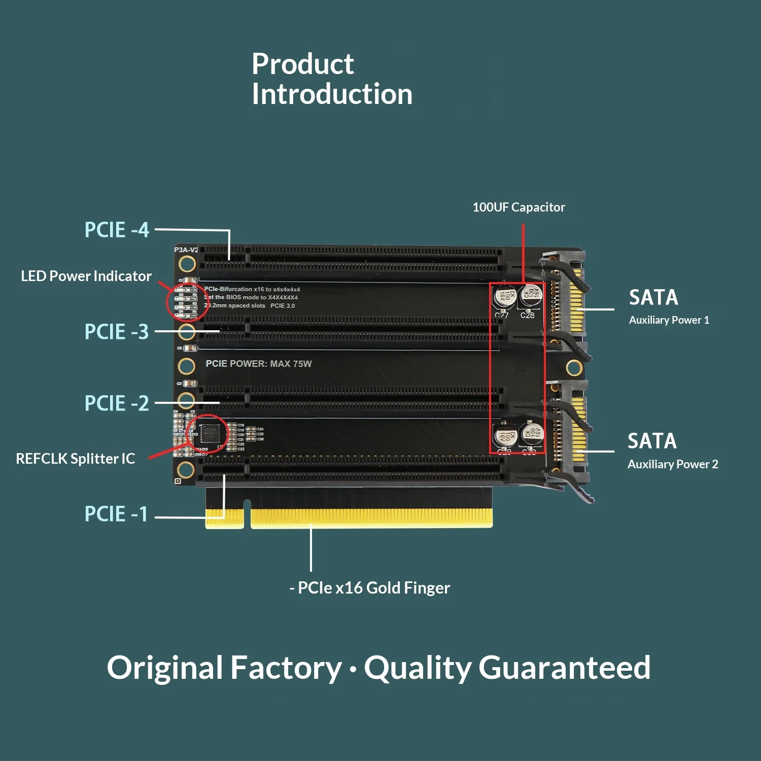 HOOCCC PCIe x16 to 4 x4 Port Bifurcation Expansion Card, PCIe 3.0 1-to-4 Splitter Riser, 20mm Spacing, SATA Power, Gold-Plated,