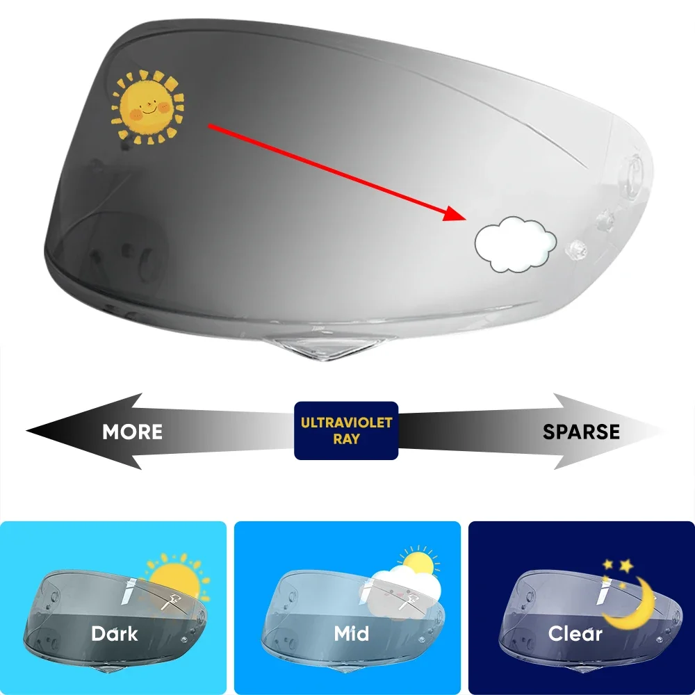 Fit for HJC C10 Helmet Photochromic Visor Lenses which Automatically Darkens & Clears Helmet lens Shield HJ-34P