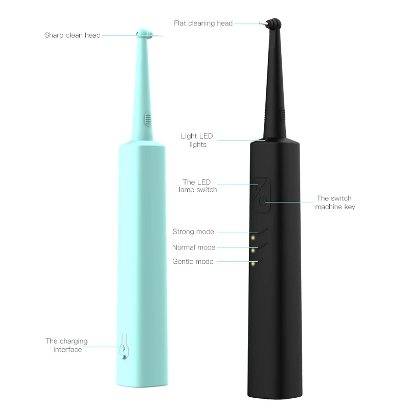 Portable Electric Sonic Dental Scaler Ultrasonic Oral Irrigator Tooth Whitening Cleaning Device IPX6 Waterproof Calculus Remover