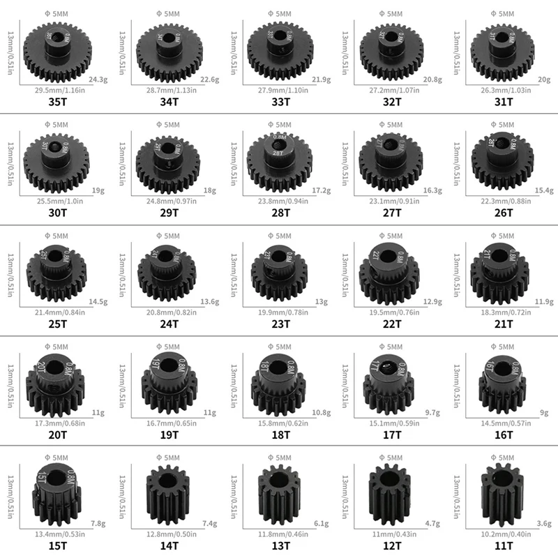 0.8M Motor Gear Set For 1/10 RC Rigs Crawler Axial Capra F9 SCX10 III AR45P Axle Upgrade Parts