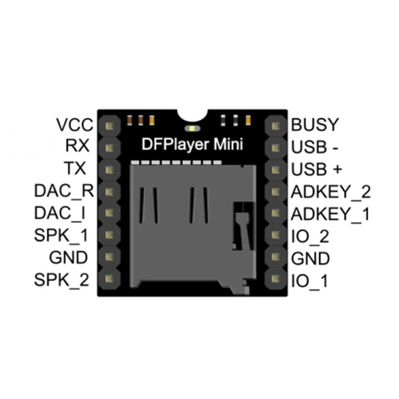 2~200Pcs Open Source Mini MP3 Player Mini Player Development Module DFPLAYER