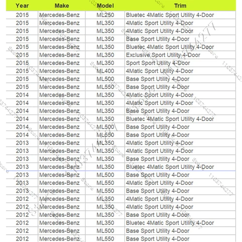 Imagen 2 del producto Para 2012-2015 W166 Mercedes Benz ML 250 300 320 350 400 550 luz trasera lámpara trasera 1669060557 1669060457 1669063301 1669063201