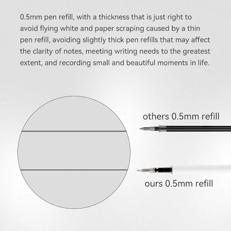 Wkłady do długopisów żelowych 4,3'' do długopisów klikowych, końcówka 0,5 mm, cienkopis, szybkoschnący tusz, kompatybilne z wkładami żelowymi Pilot G2 Origil, 1 sztuka