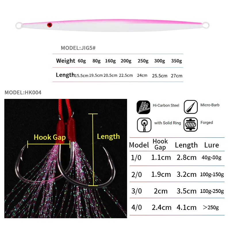 OBSESSION J5 4pcs 60g 80g 160g 200g 250g 300g 350g Fast Fall Sinking Jigging Lure Luminous Saltwater Fishing Metal Jig Lures