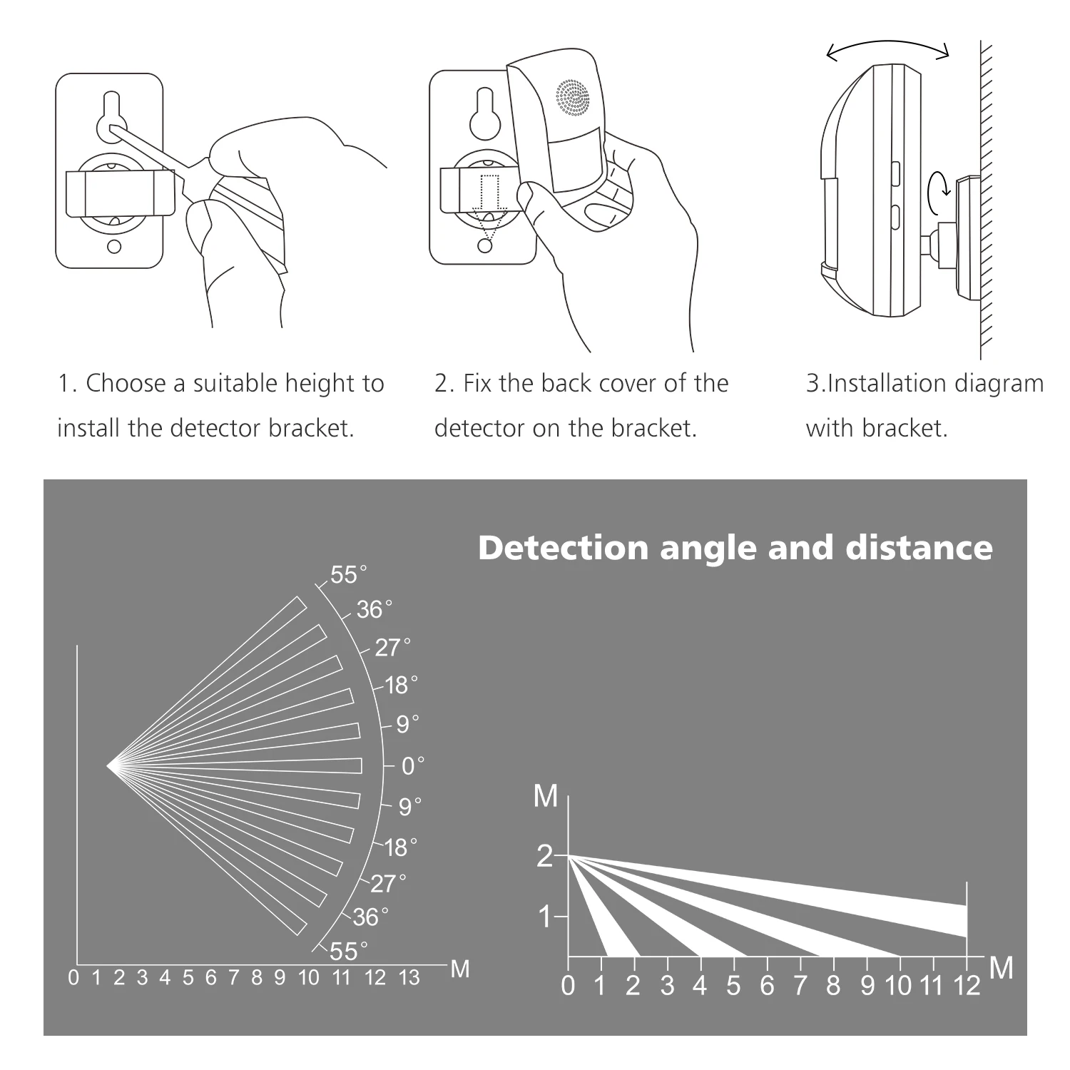TUYA - WiFi PIR Motion SenSor, Family Security AlArm SyStem, Infrared Detector, Remote Control, Pet On/Off