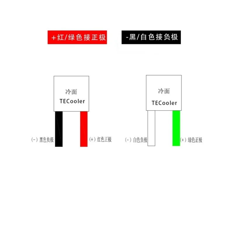 40*20 Pcr High Power Fast Heating Refrigeration Semiconductor Tec Peltier Temperature Cycle