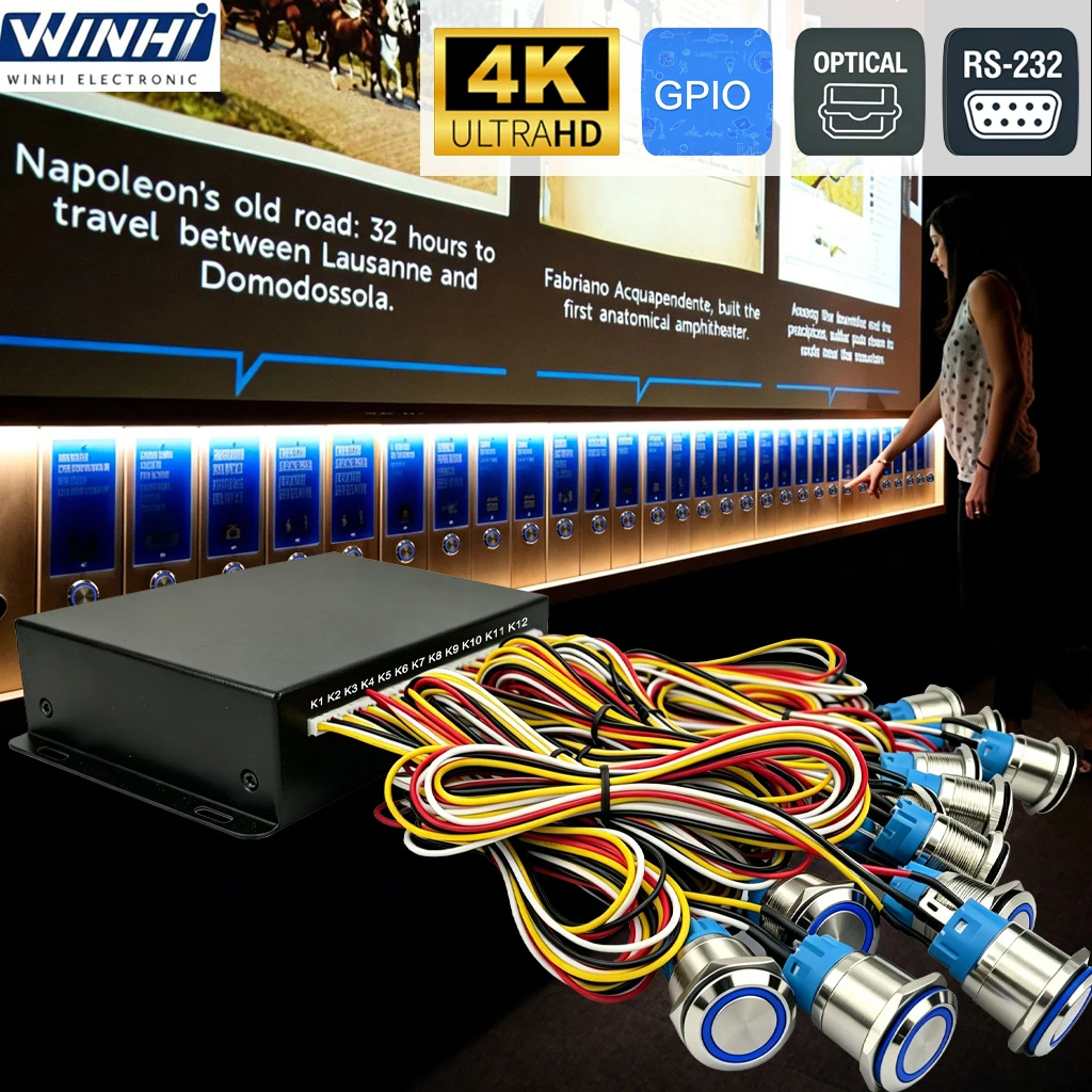 Programmable 4K Digital Signage Player with RS232 & 12-Key Control, Auto-Play HD-MI Media Box for Commercial Advertising